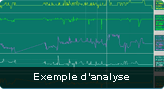 Exemple d'analyse